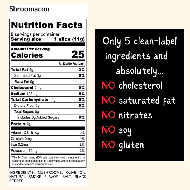 Meat The Mushroom - Shroomacon, 3oz