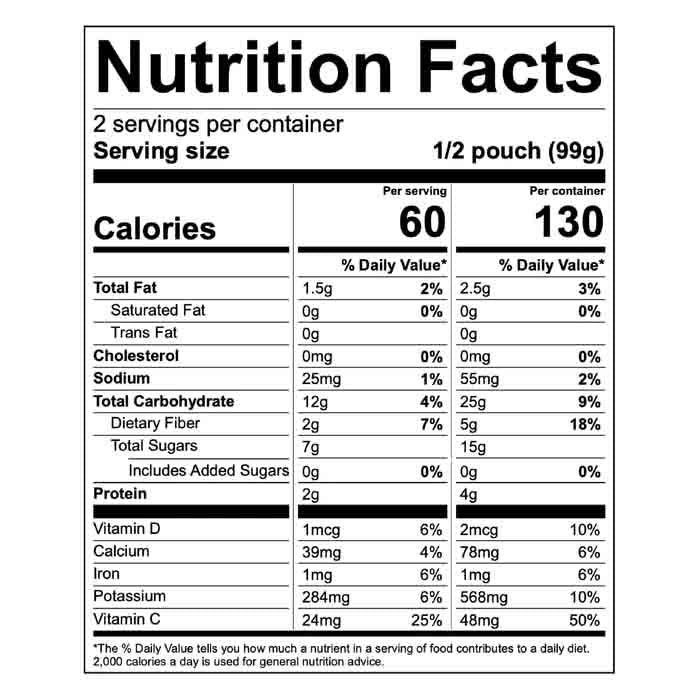 Blendtopia - Detox Smoothie, 7oz - Back