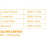 843648042021 - cookie pal sweet potato falxseed nutrition