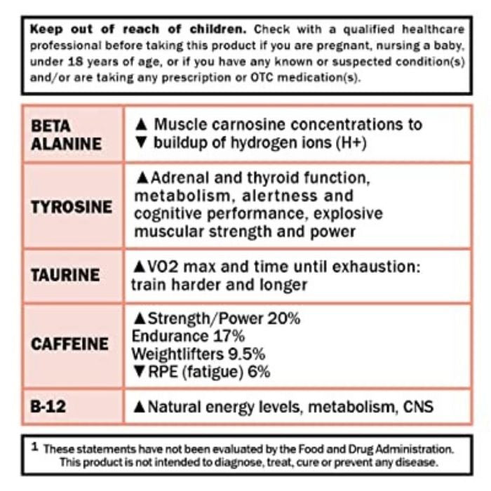 ProMix Nutrition - BCAA Powders, 8.5oz | All-Natural - Plan-txs